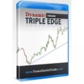 Dynamic Triple Edge Indicator (Enjoy Free BONUS Trend Cloud Indicator)